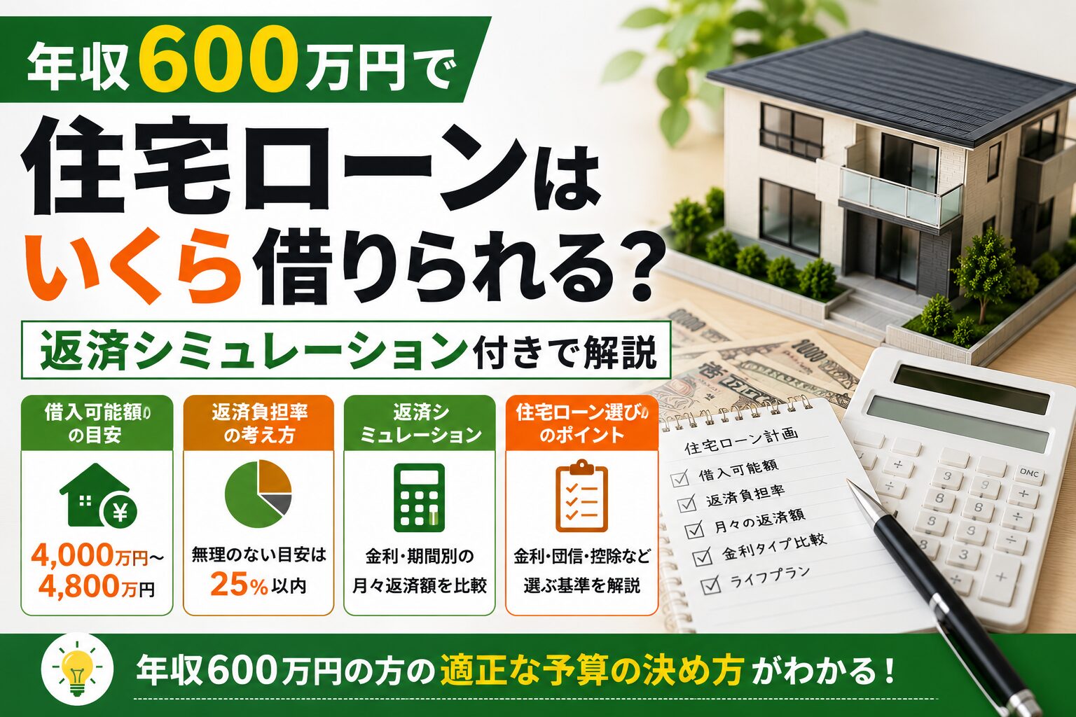 年収600万円で住宅ローンはいくら借りられる
