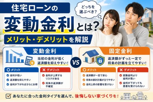 住宅ローンの変動金利とは