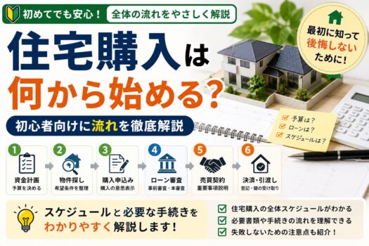 住宅購入は何から始める？初心者向けに流れを解説