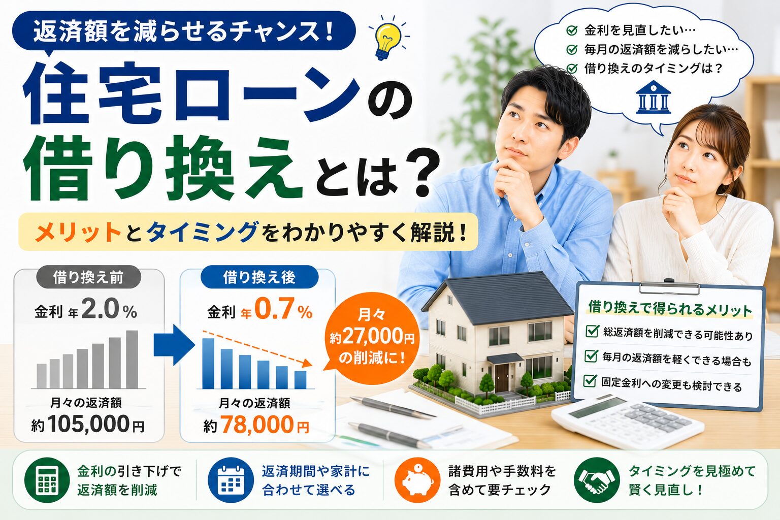 住宅ローンの借り換えとは？メリットとタイミングを解説
