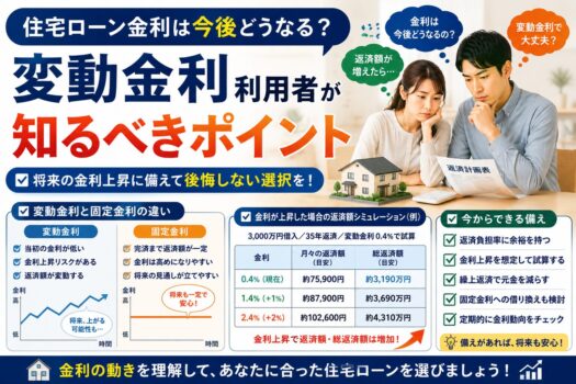 住宅ローン金利は今後どうなる？変動金利利用者が知るべきポイント